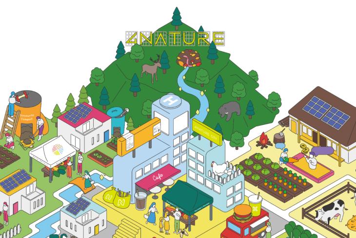 4Nature 採用最新情報